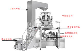 上海食品機械廠所生產(chǎn)的包裝機械四桿機構(gòu)運動特點及應用